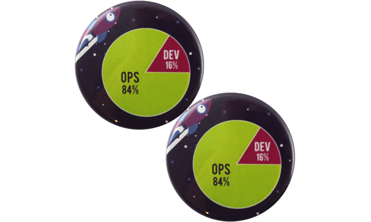 Knop badge 45mm Rond